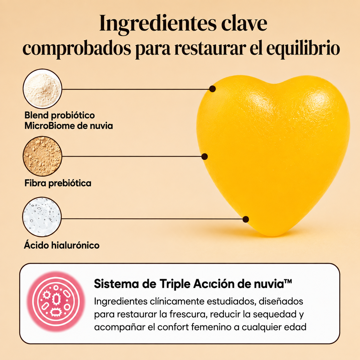 Nuvia ™ - Elimina el mal olor intimo y equilibra el PH