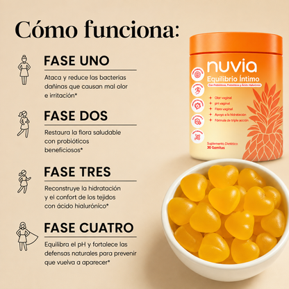 Nuvia ™ - Elimina el mal olor intimo y equilibra el PH