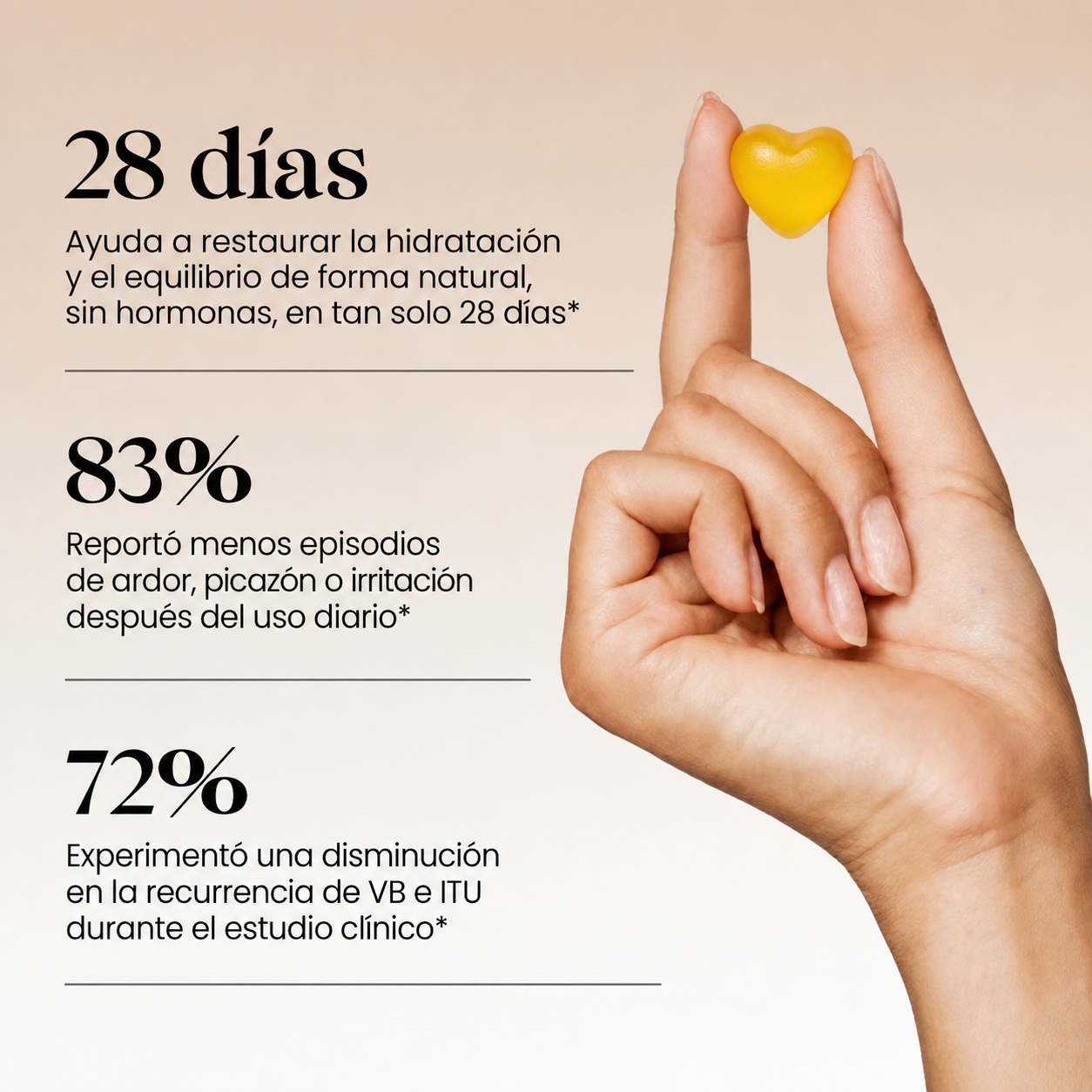 Nuvia ™ - Elimina el mal olor intimo y equilibra el PH